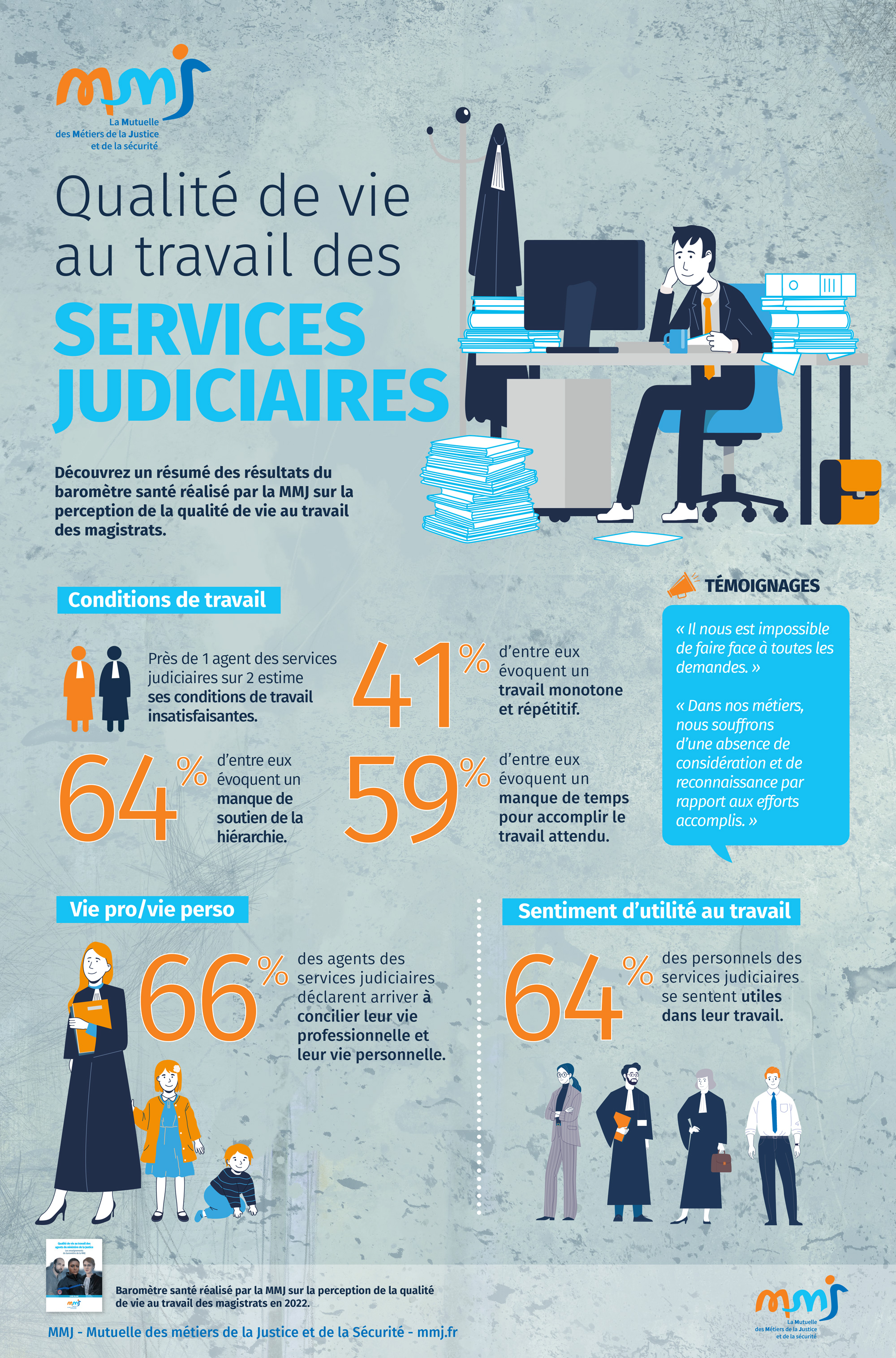 INFOGRAPHIE_SERVICES_JUDICIAIRES