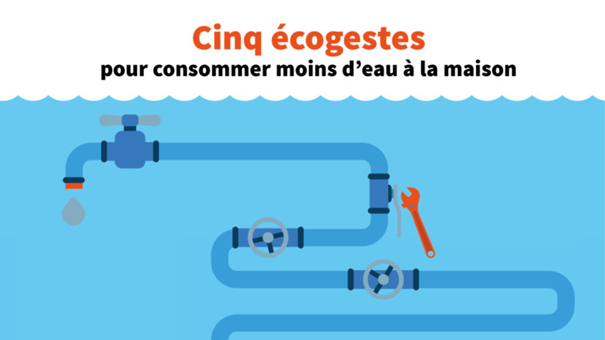 Comment diminuer sa consommation d'eau chez soi ? | MMJ