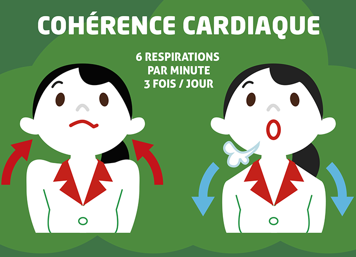 Cohérence Cardiaque: 3 Exercices pour déstresser en 3 minutes