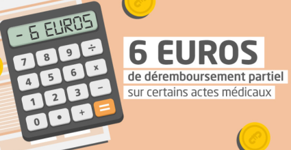 Remboursement, chiffres 2019 - Actu MMJ