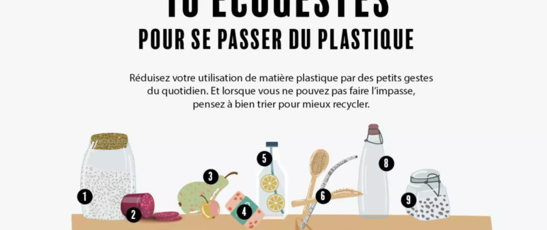 comment remplacer le plastique au quotidien