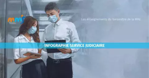 infographie_service_judiciaire_2022_barometre_sante_mmj